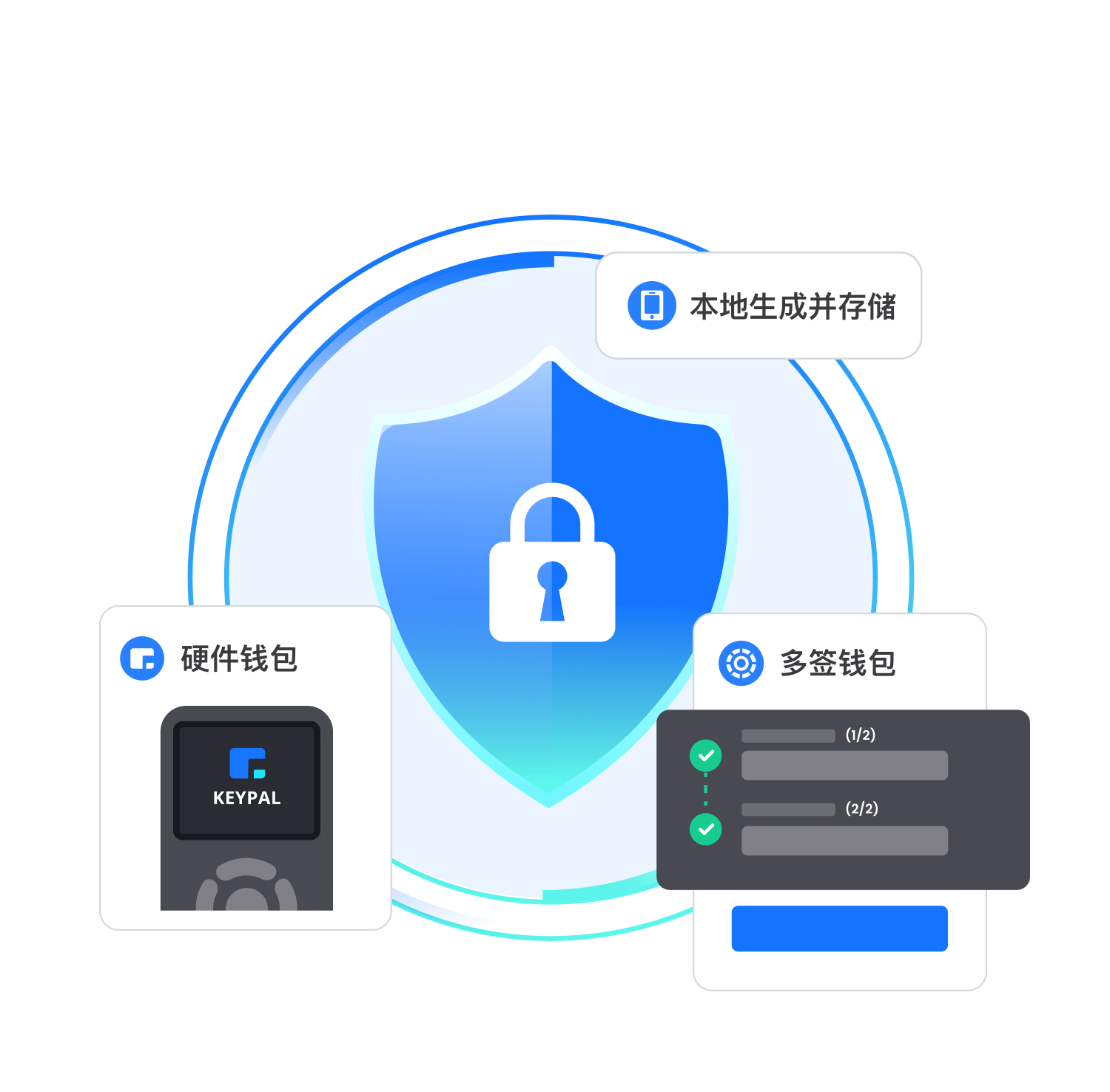 欧易app官方下载入口